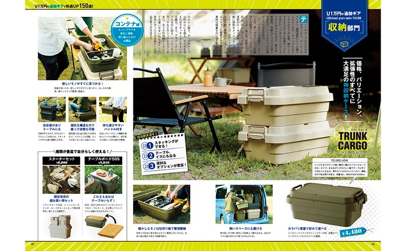 MonoMax�����Խ� �ղƥ����פ�ˤ�륢�����1���ߤη����