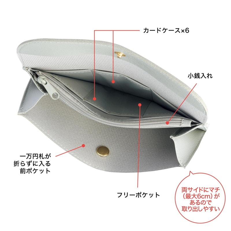 【大人のおしゃれ手帖 2022年3月号 雑誌付録】Harriss ハリス 薄型なのにしっかり入る スリム長財布