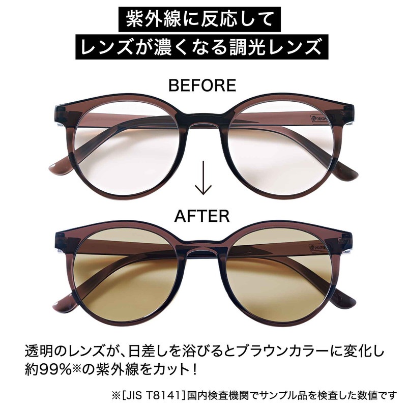 sweet 2025ǯ7���