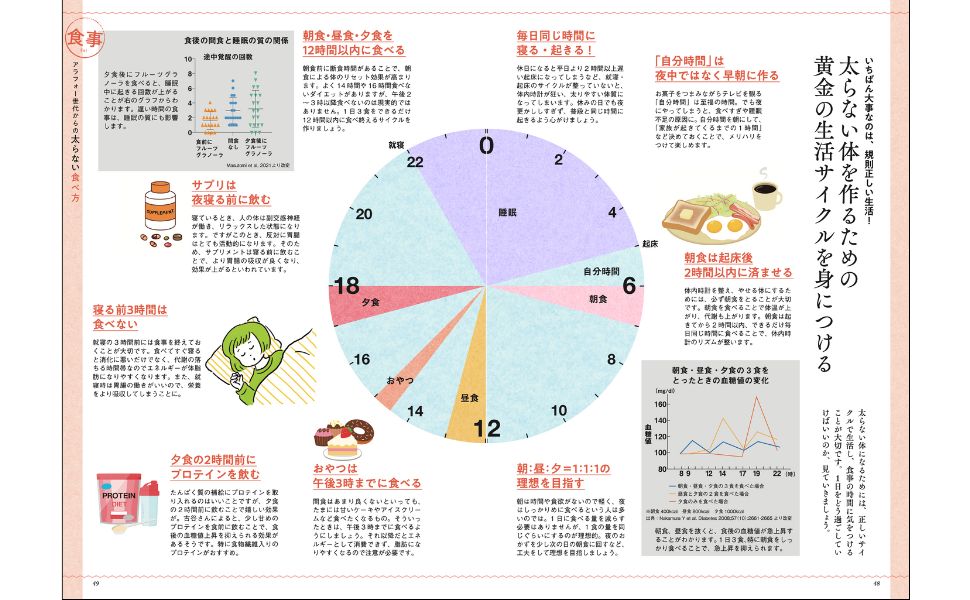 ���ͥ������Խ� �������Ѥ�롪 ����ʤ���餷