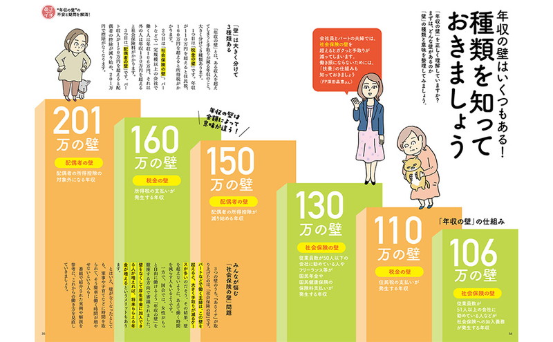 NHK�������� ������԰¤��ä�����