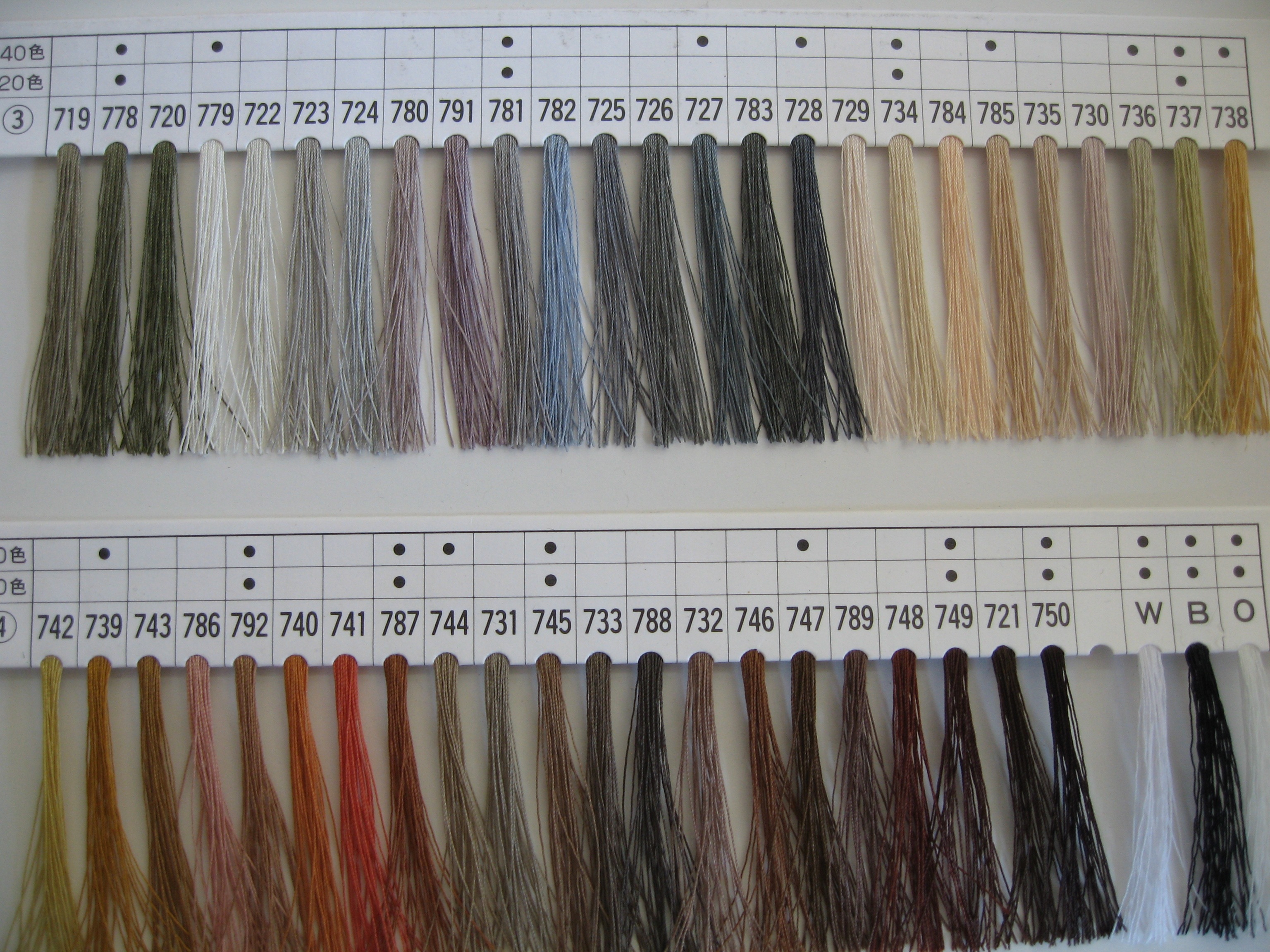 グンゼ皮革用 K8/1000m 40色 | ミシン糸、針、油,工業用ミシン糸