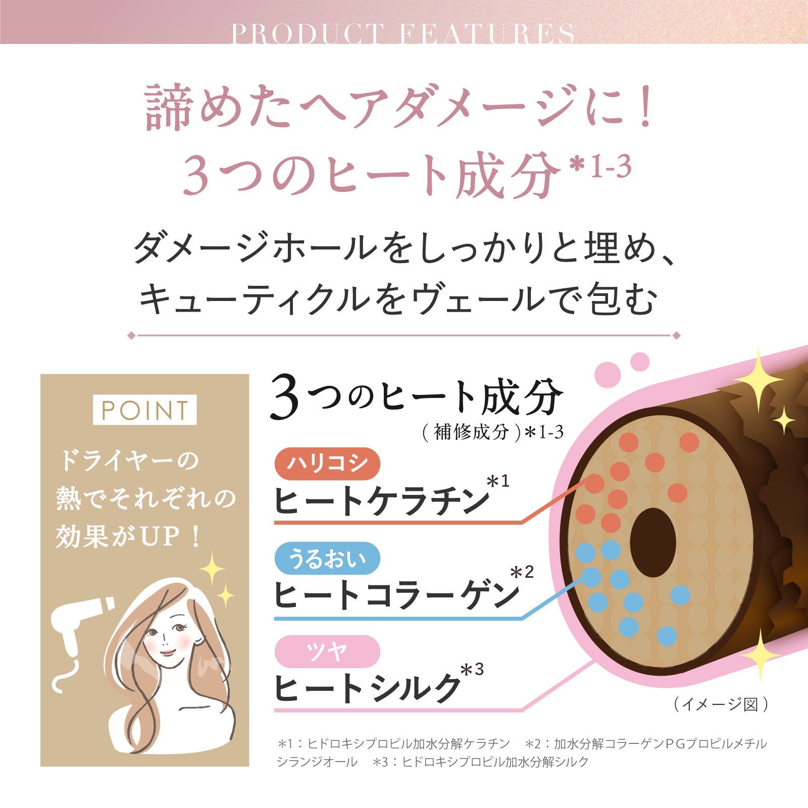 ���ߥΥޥ����� �إ��ޥ���R �ڥԥ��ˡ����������ι��� 150g