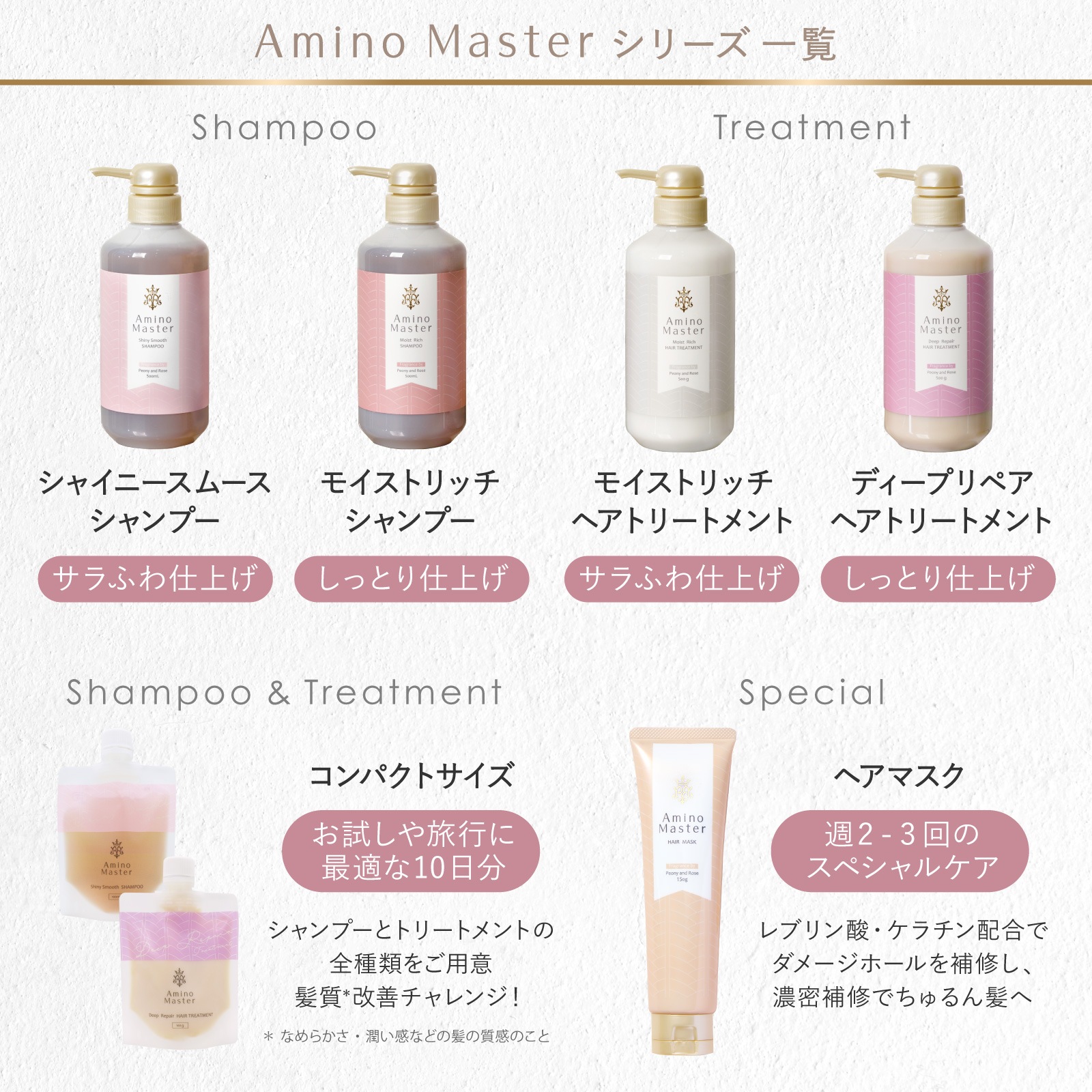 ���ߥΥޥ����� �إ��ޥ���R �ڥԥ��ˡ����������ι��� 150g