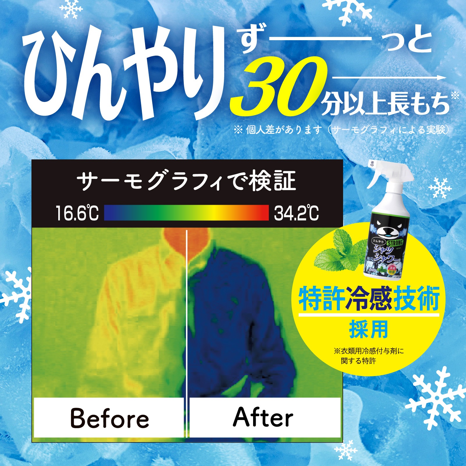 ڤĤᤫۤҤꥷĥ ȥ ߥȤι Ĥᤫ 400mL