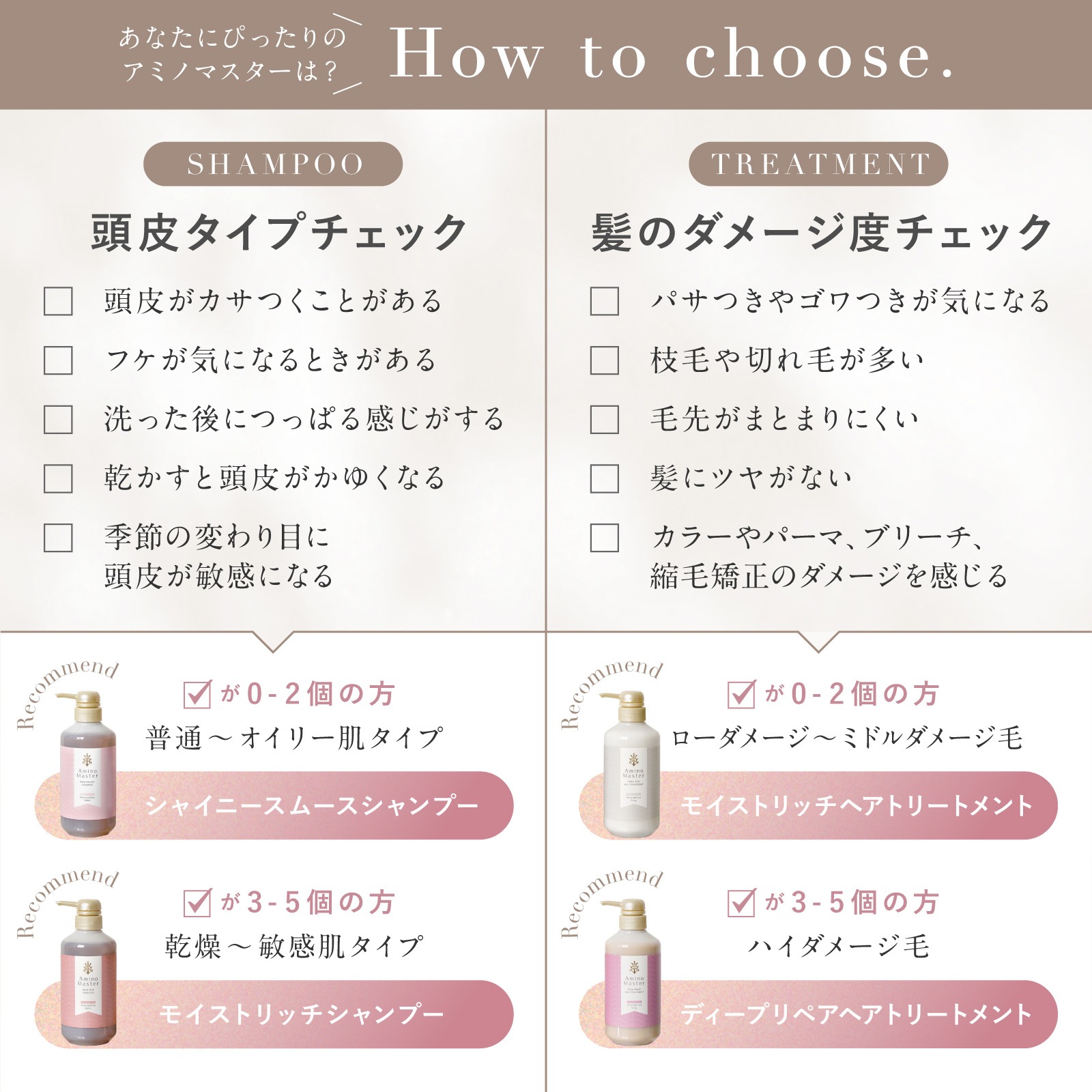 �ڥ���ѥ��ȥ������ۥ��ߥΥޥ����� �⥤���ȥ�å������ס� 100mL