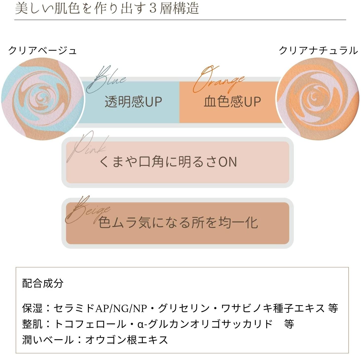  ץݡ˥󥰥ѥ ꥢ١ 9g