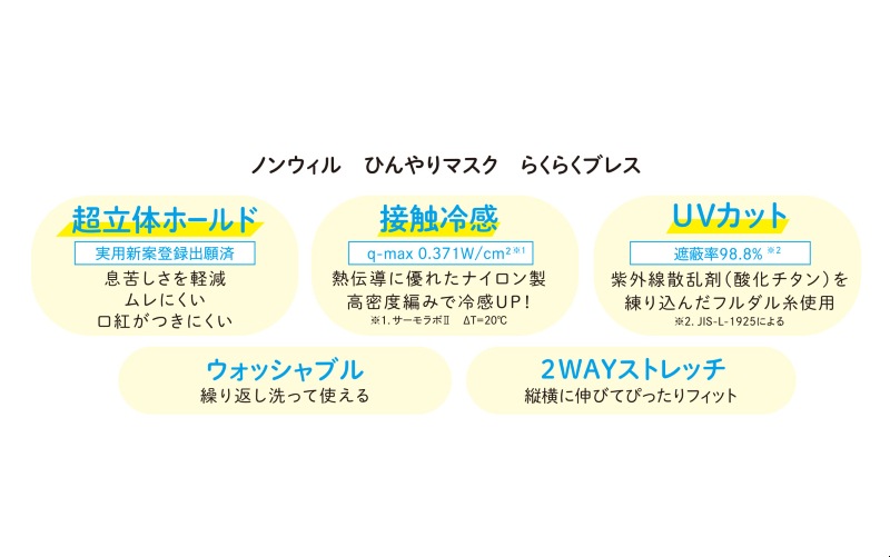 �Υ󥦥��� ����äȲ�Ŭ�ޥ��� �餯�餯�֥쥹 �ڥͥ��ӡ� ���å���������