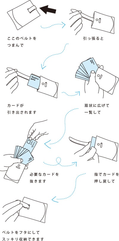 ひっぱるカード入れ