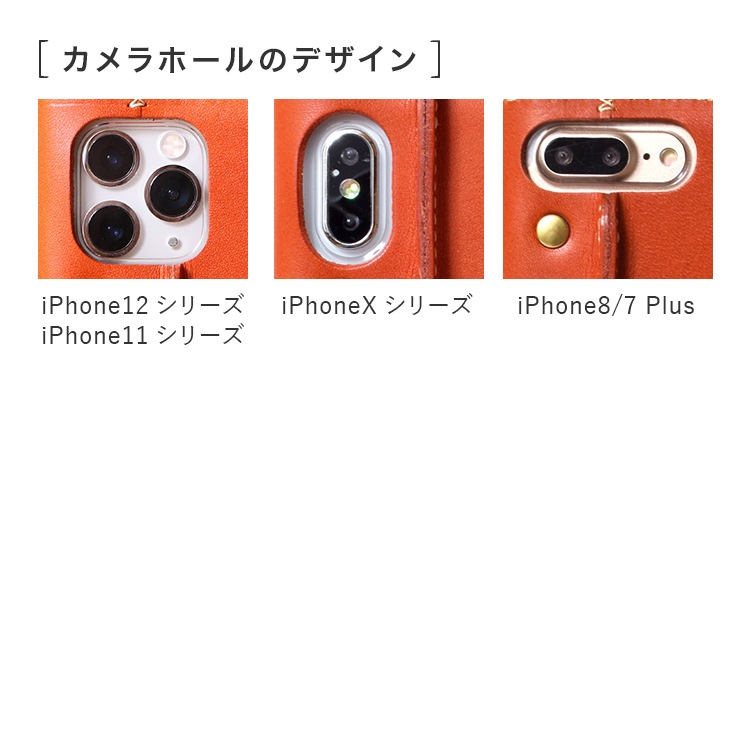 iPhone - かおり プロテクガード ライトブルー ニトリルグローブ Mサイズ 150枚