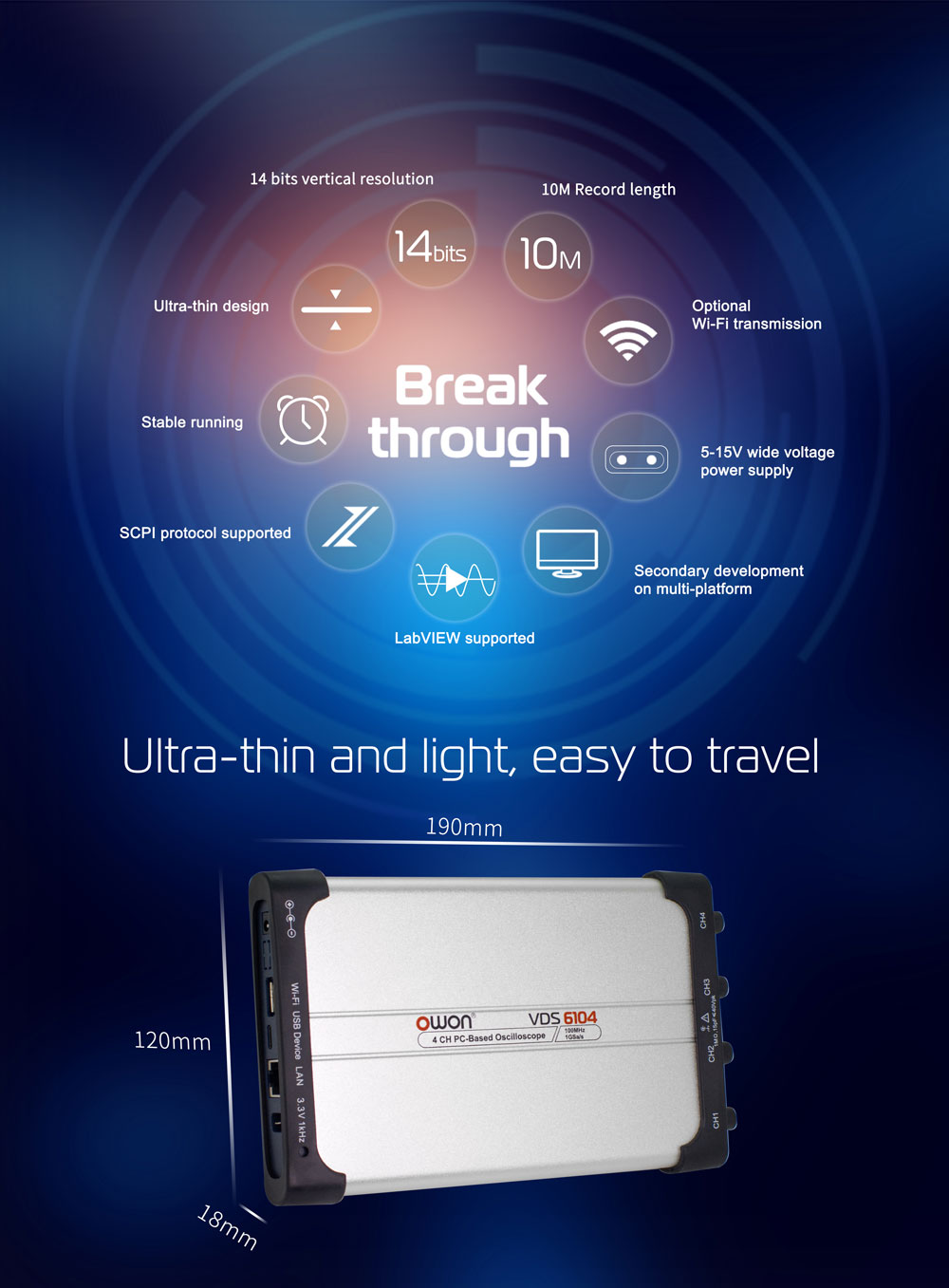 OWONʥ VDS6000꡼ 4ͥ PC١