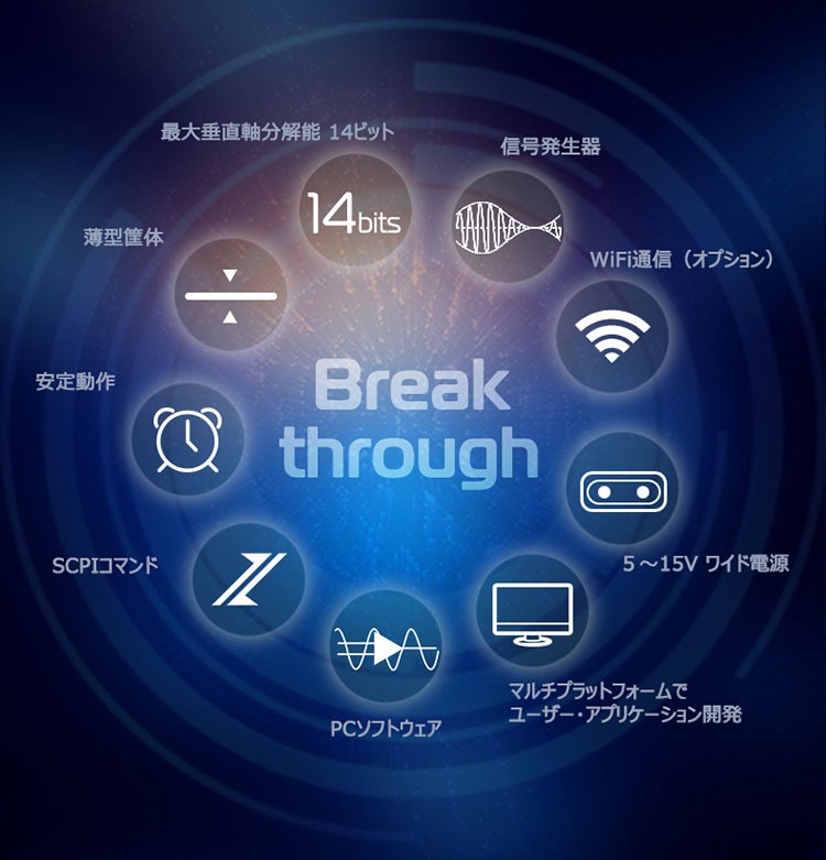 OWONʥ VDS6000꡼ 2ͥ PC١