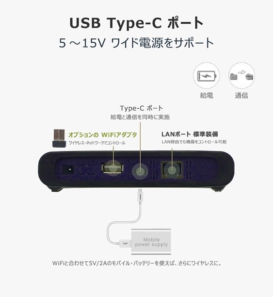 OWONʥ VDS6000꡼ 2ͥ PC١