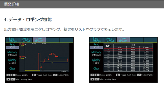 OWON ODP꡼2ͥŸ