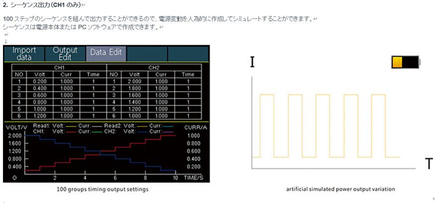 OWON ODP꡼2ͥŸ