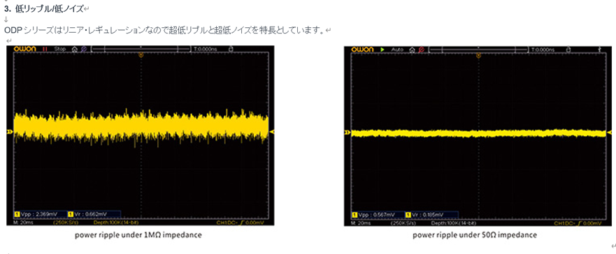 OWON ODP꡼2ͥŸ