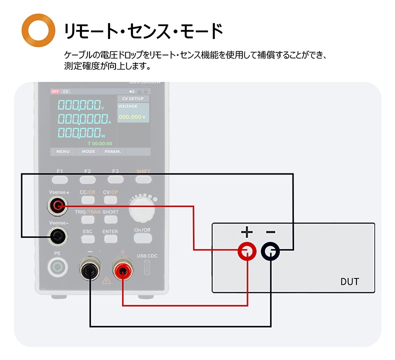 OWON OEL15/30 ꡼ DC Ż