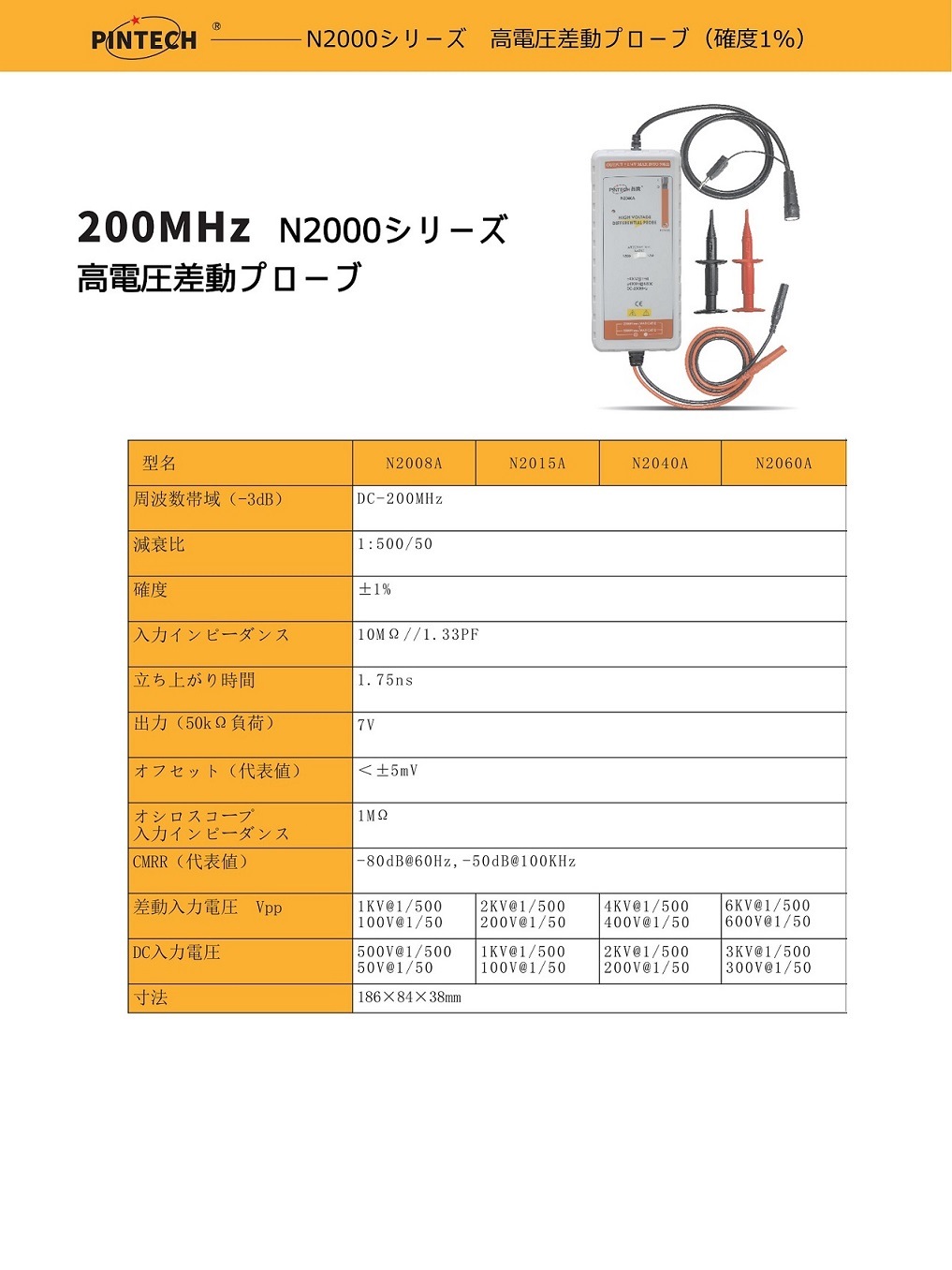 OWON PINTECH N2000꡼ŰưץN2000꡼