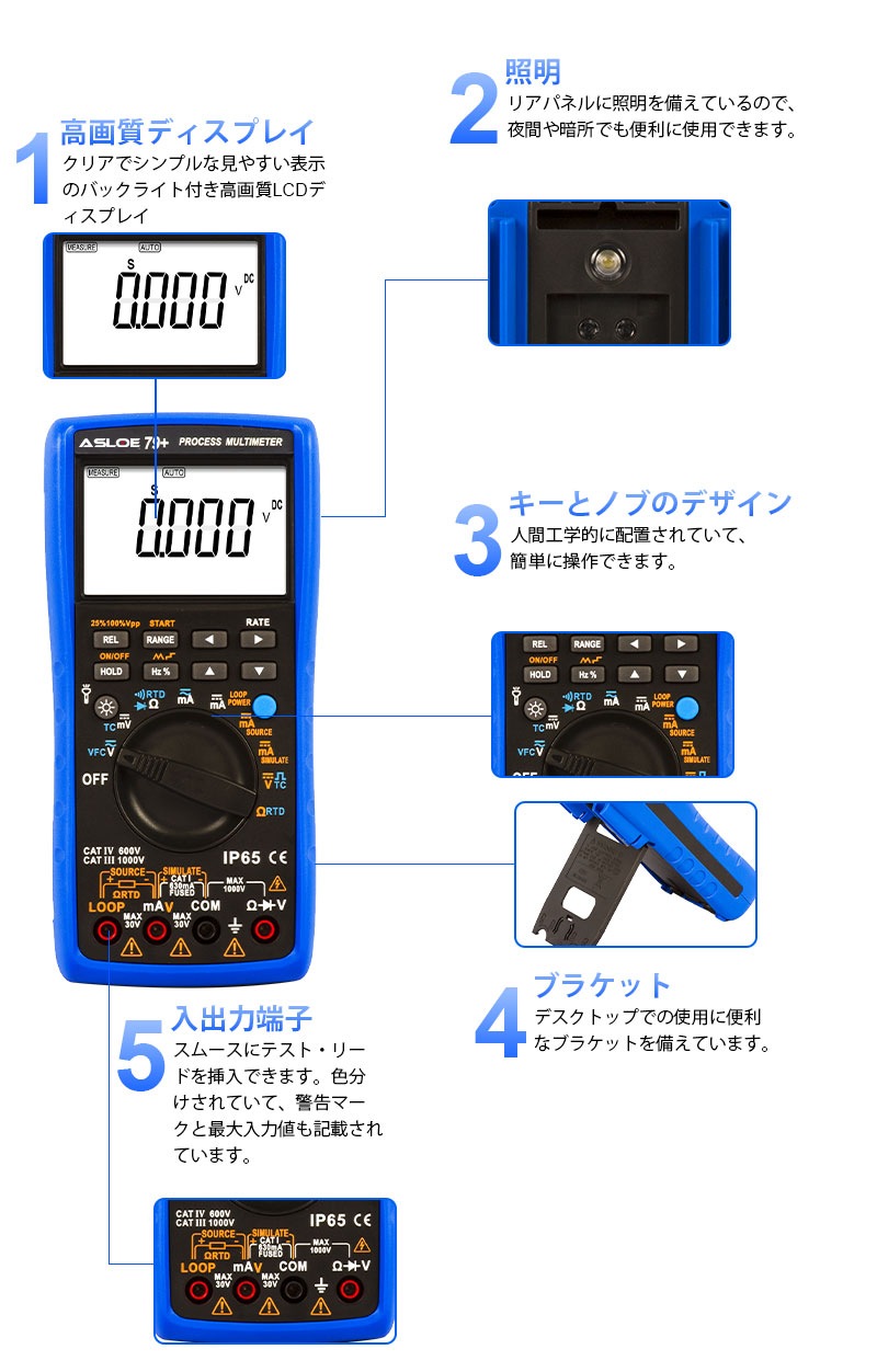 ǥ롦ץޥ᡼ ASLOE 79+ڹʡ