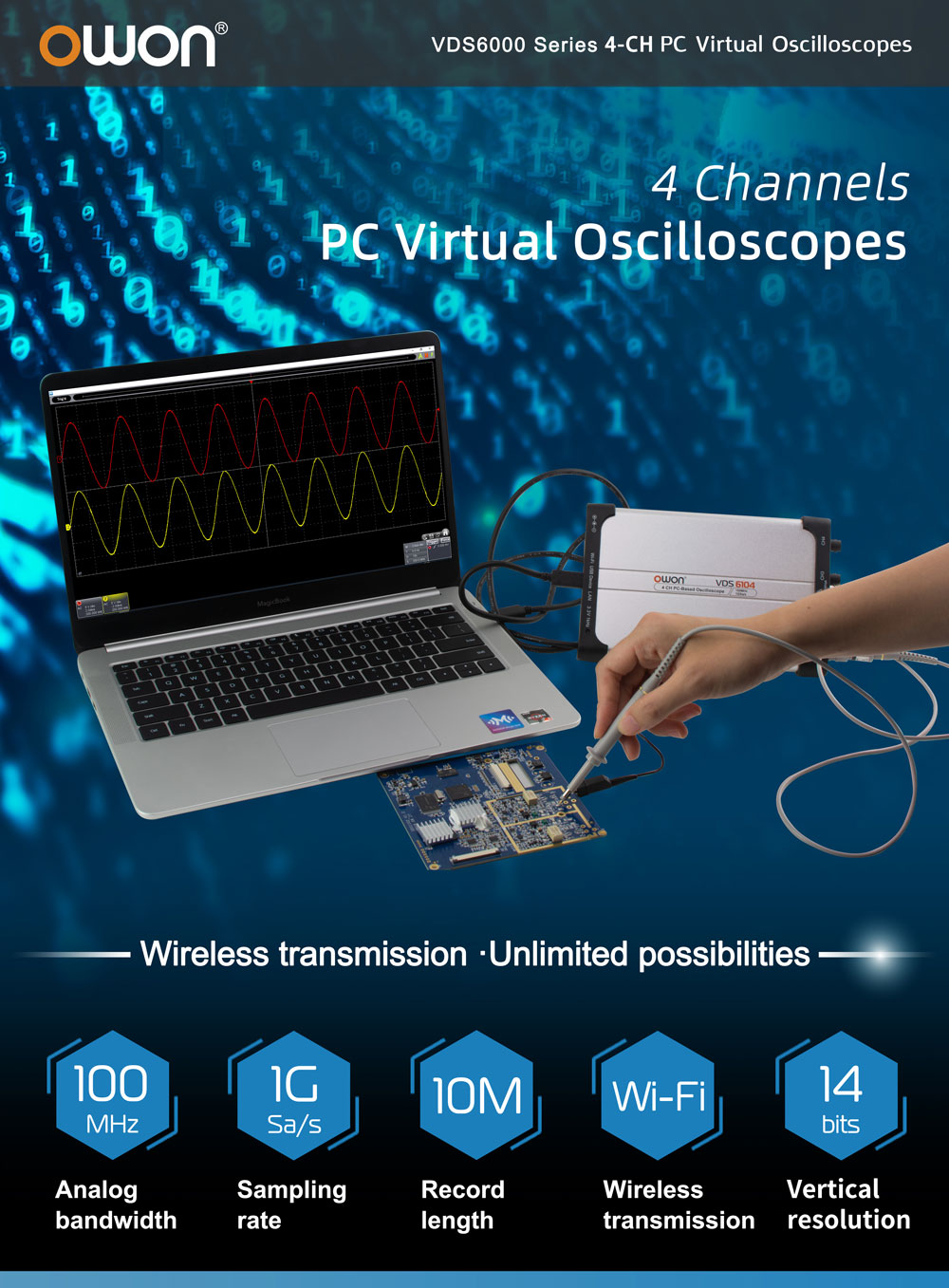 �ڥǥⵡȾ�۽�ʬ�ۡڷ���VDS6104A��OWON�ʥ�������� VDS6000���꡼�� 4�����ͥ� PC�١�������������������