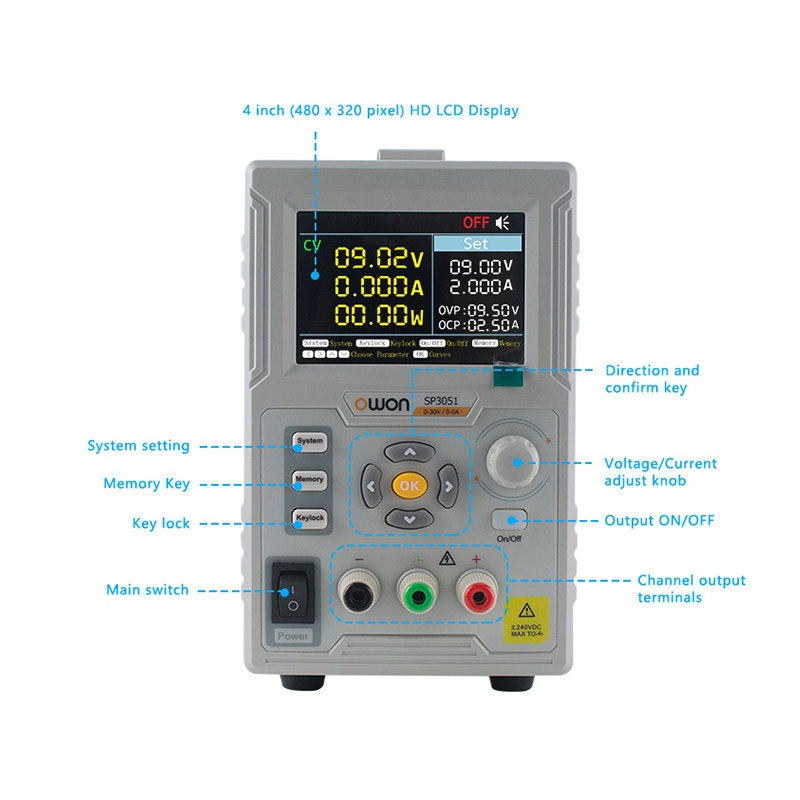 OWON(��������)  SP���꡼�� 1�����ͥ� DC�Ÿ�