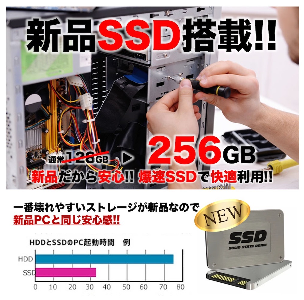 お渡し済み】㏋ windows10 デスクトップPC Corei3 + SSD + HDD3TB +