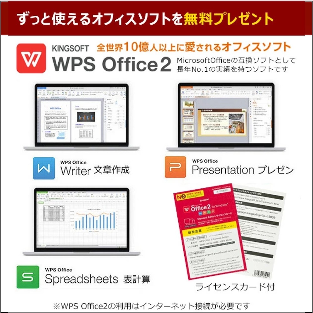 DELL Optiplex3060!!Corei5 お任せデスクトップ①/22インチ