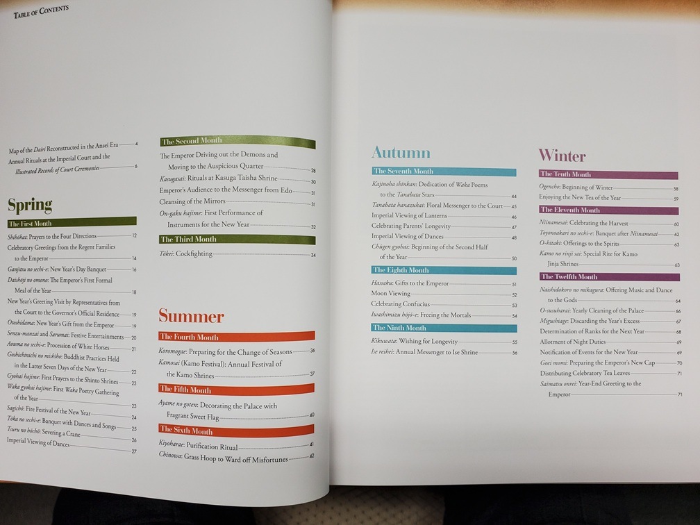 東京国立博物館セレクション「旧儀式図画帖」にみる宮廷の年中行事