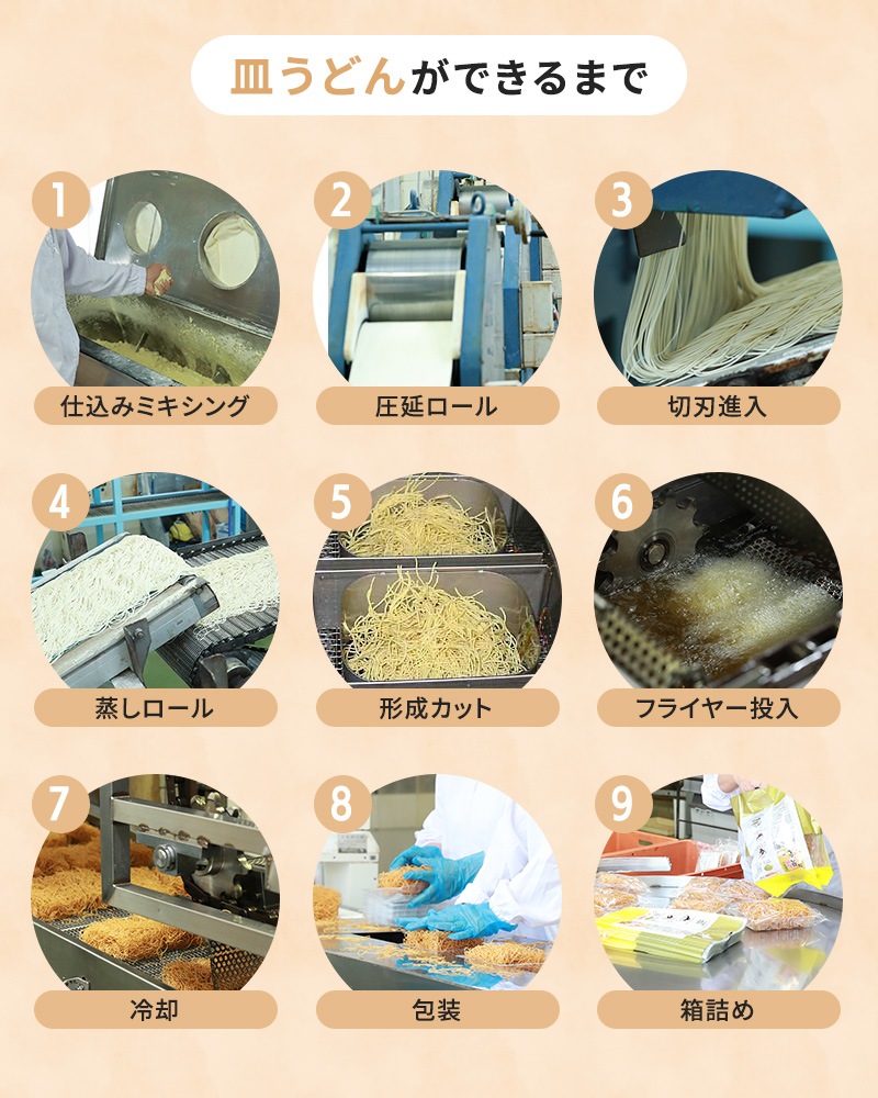 Ĺ�껮���ɤ�2������