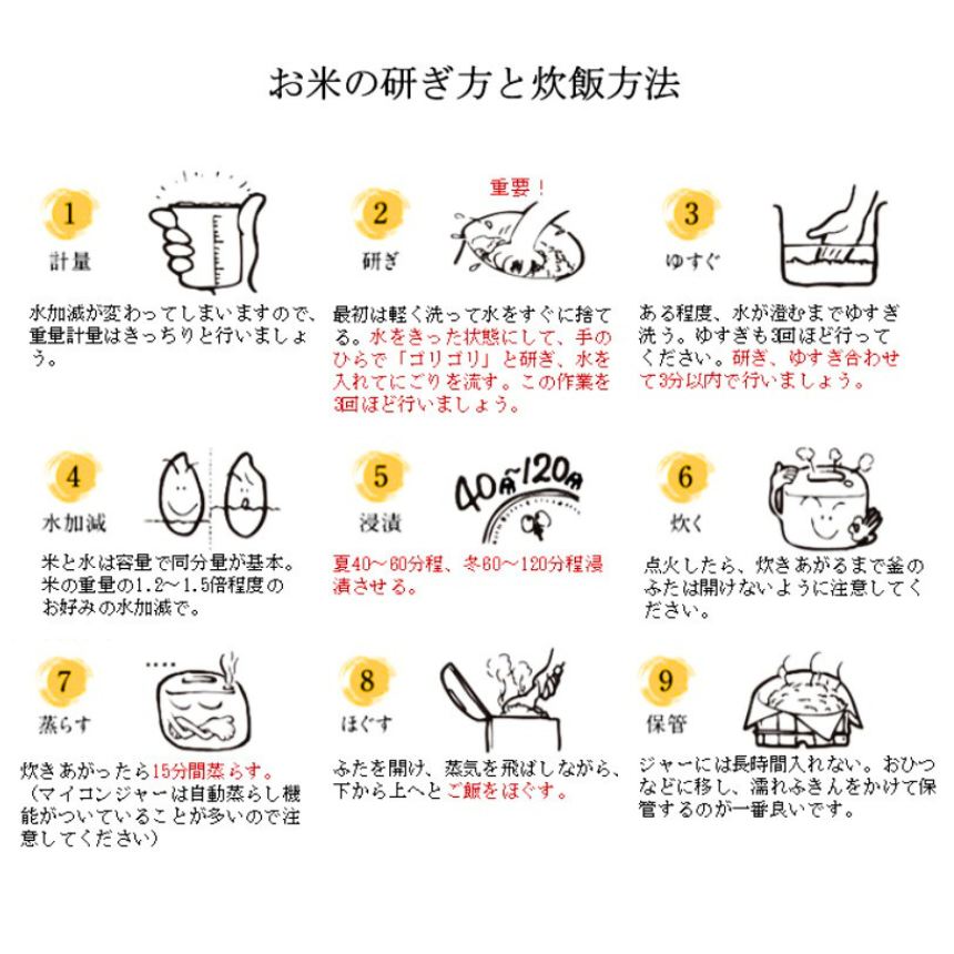 6ǯ 츩 Ӥ 5kg  