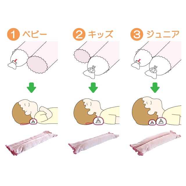 ベビハグ マイピーロ ベビー＆キッズ ＋（プラス）