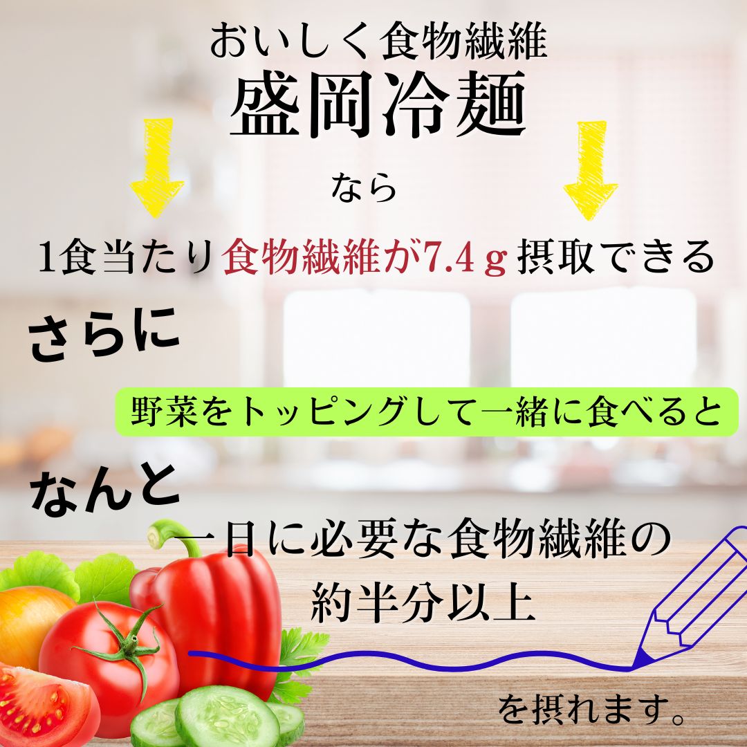 【20％OFF】おいしく食物繊維盛岡冷麺2食×10入