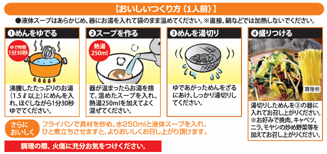 クセになるニンニク味噌ラーメン2食