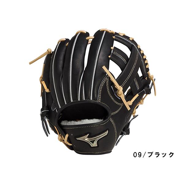 ���ߥ���MIZUNO�������Х륨�꡼��GE�ż���������SIGNA������ѱ���(09)