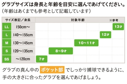 ���ZETT���åȾ�ǯ�����ݼꡦͷ����ѡ��ͥ����ƥ�����  L��������1932���̎ގ׎���/�ʎߎ��Îَ̎ގ׎��ݡ�