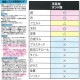 接着剤 極細ノズル手芸用ボンド 70g