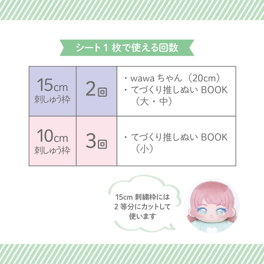 刺しゅう用クリアシート　のり無し水溶性 25×50cm NUIT-09