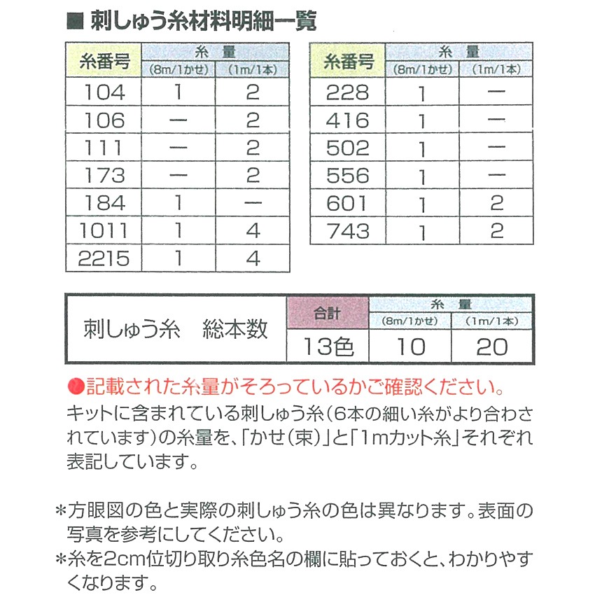 クロスステッチキット オリムパス かわいいひなまつり 華やか雛まつり