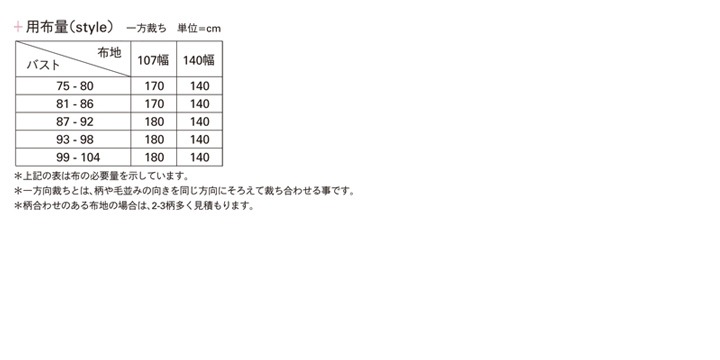 型紙 mパターン研究所 ボートネックスタンドカラーブラウス