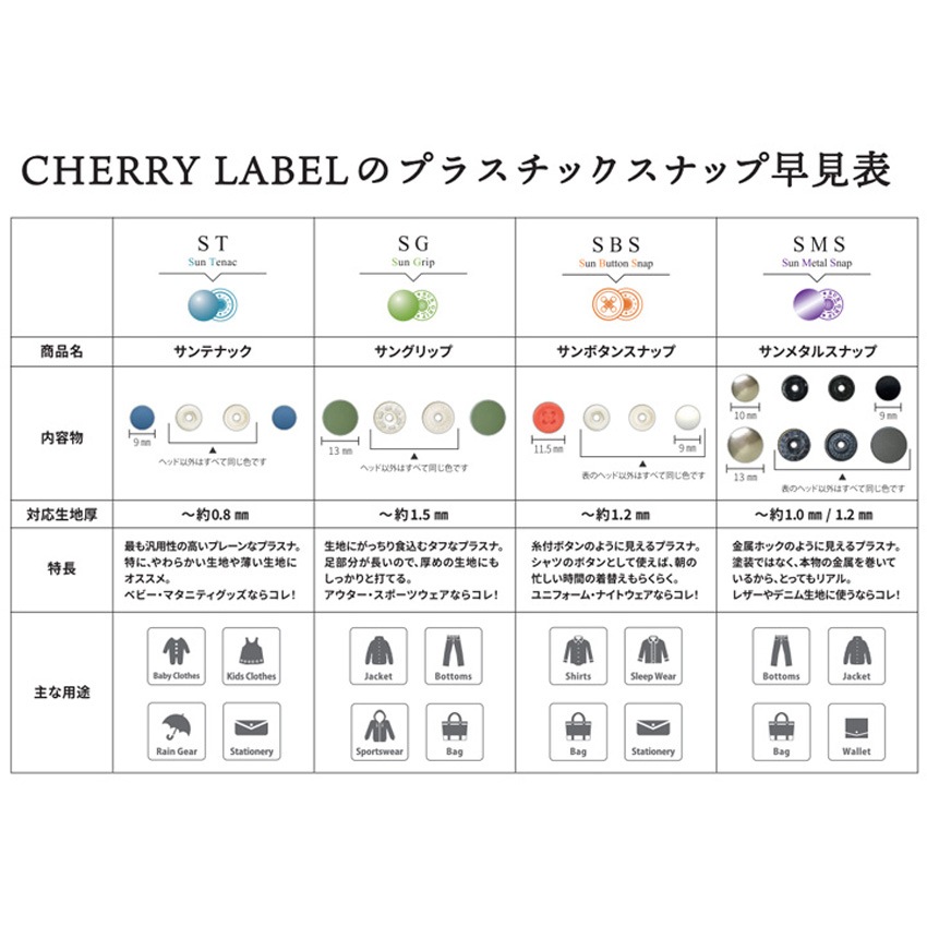 CHERRY LABEL プラスナップ 47組 セット SMS 10mm 13mm 15mm ケース付