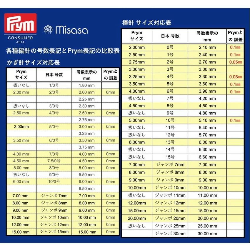 Prym プリム ダブルポイント棒針5本針 アルミ20cm 2.5/3.0/3.5/4.0mm 4