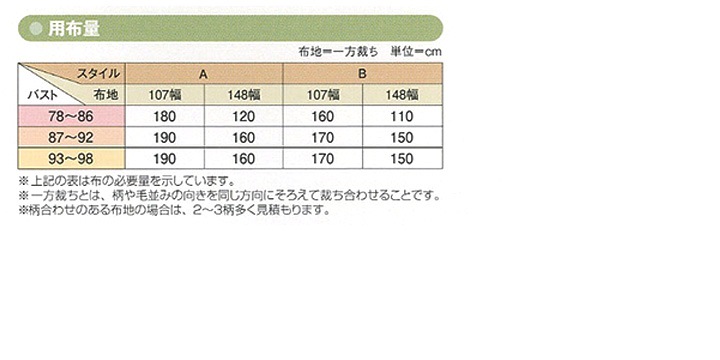 型紙 フィットパターンサン フリル袖ブラウス