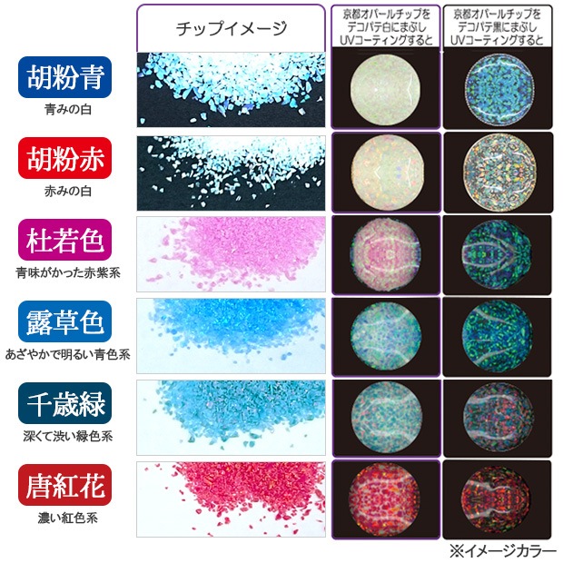 京都オパール チップ 1cc | 封入パーツ | 手芸用品の卸売りサイト