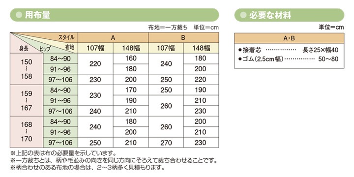 型紙 フィットパターンサン ワイドパンツ