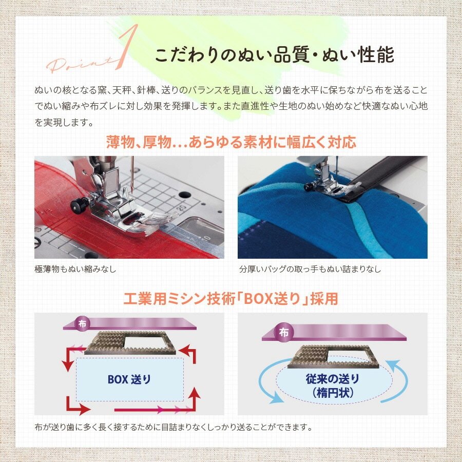 JUKI / ジューキ コンピュータミシン f250-J 取扱説明書・フットコントローラー・その他付属品付き【ユーズドユーズ名古屋天白店】JO0018 JUKI ミシン 本体 コンピューターミシン f250-J ｜トーカイ HZL-G100の