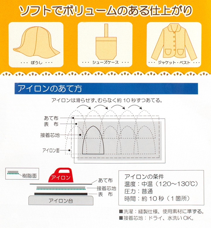 接着芯地 厚手 ストレッチタイプ 約120×90cm