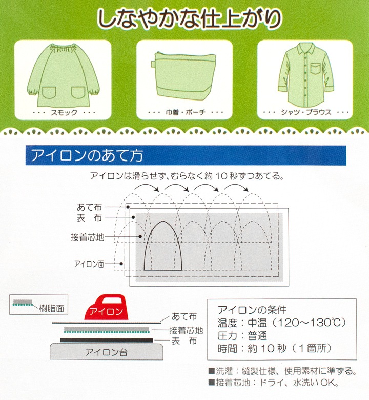 接着芯地 薄地向け織物芯地 約90×90cm