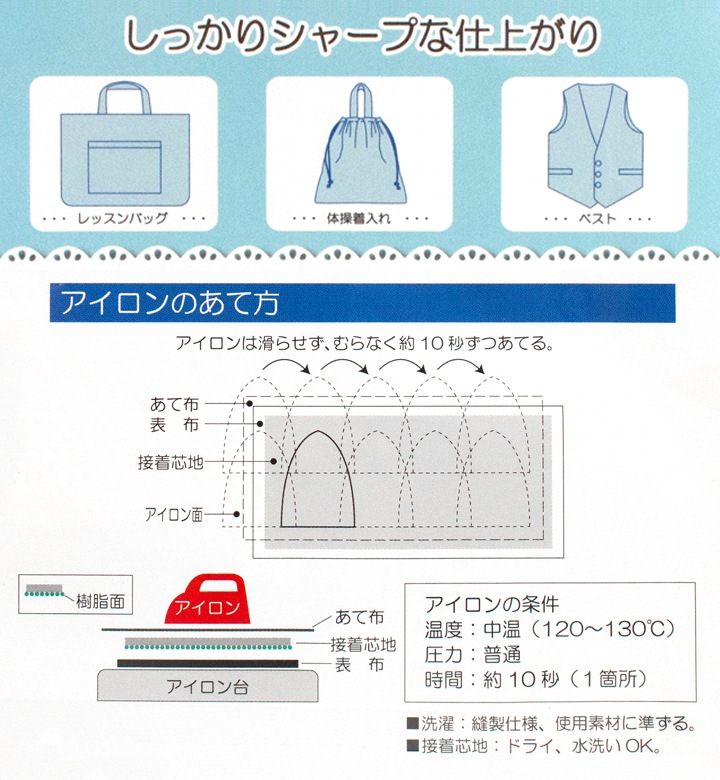 接着芯地 普通地向け織物芯地 約90×90cm