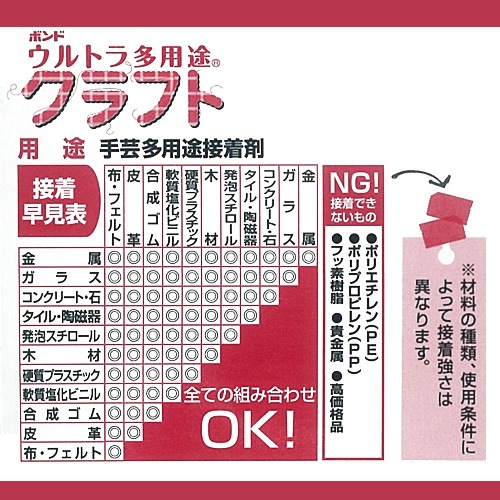 ボンド ウルトラ多用途 クラフト 10ml