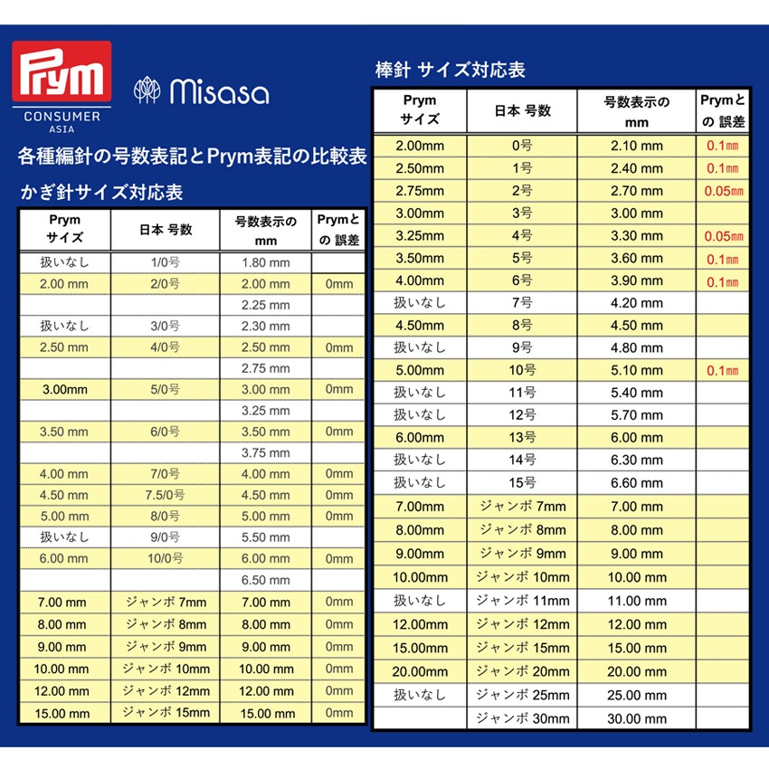 Prym プリム エルゴノミクス かぎ針5本セット（3.5mm(約6/0号)・4.0mm(約7/0号)・4.5mm(約7.5/0号)・5.0mm(約8/0号)・6.0mm(約10/0号)）